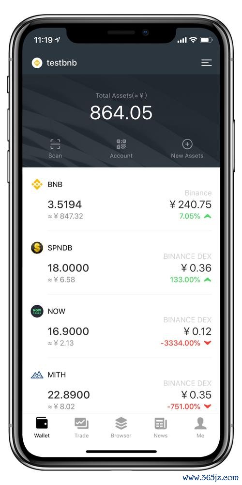 imtoken安卓app下载 实时监控im钱包官网交易数据的意义及获取渠道全解析